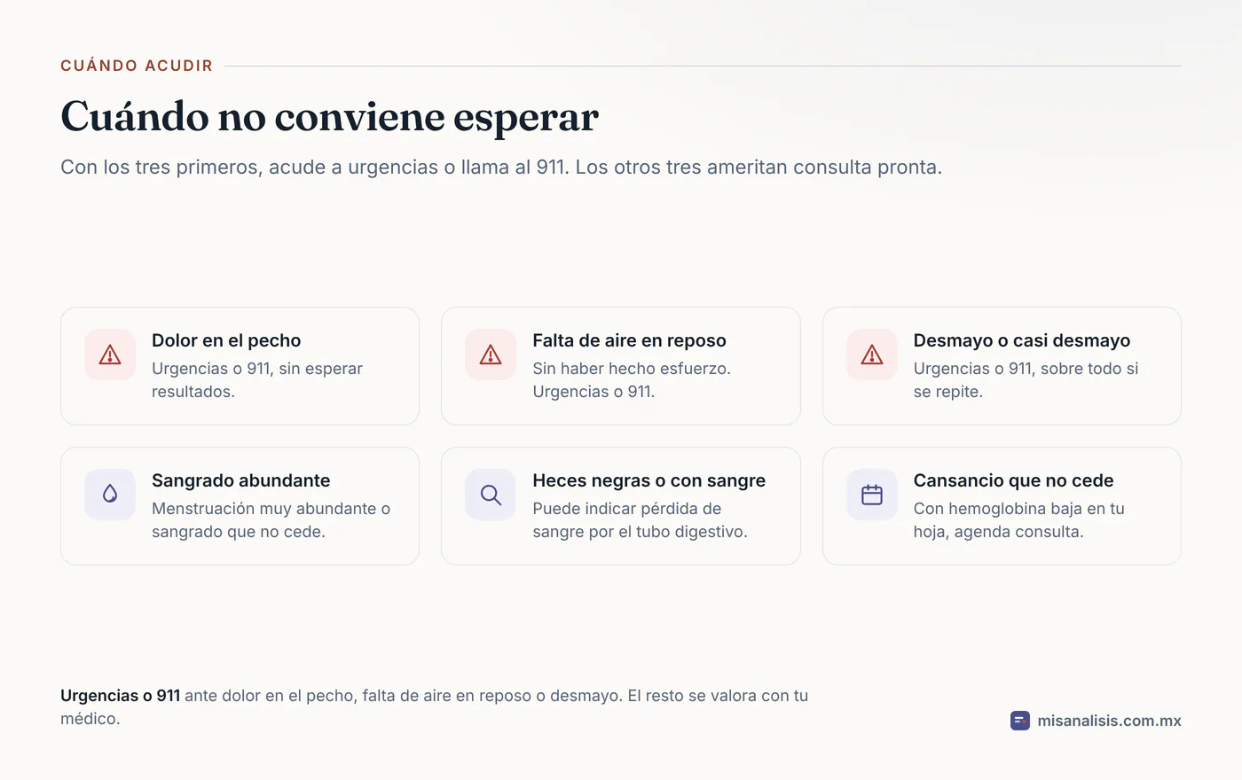 Seis señales que no conviene dejar pasar con una hemoglobina baja: dolor en el pecho, falta de aire en reposo, desmayo, sangrado abundante, heces negras o con sangre y cansancio que no cede.