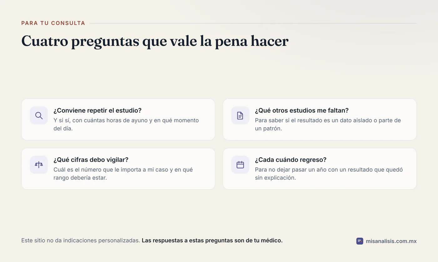 Cuatro preguntas para llevar a la consulta cuando la glucosa salió alta: si hay que repetir el estudio, qué otros estudios faltan, qué cifras vigilar y cada cuándo volver.
